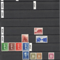 Norvegia.1909/1998 COLECTIE CRONOLOGICA timbre nestampilate 2 (doua) clasoare