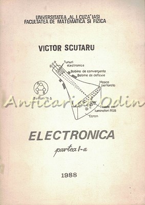 Electronica - Victor Scutaru foto