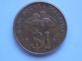 1 RINGGIT 1992 MALAYSIA, Asia