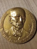 Medalii (99) Expozitia Timisoasa Mihai Ciuca Medicina Saveni 1983