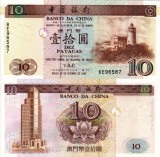 MACAU 10 patacas 1995 (BANCO DA CHINA) UNC!!!
