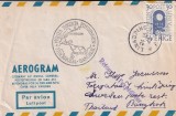 FILATELIE TEMATICA - PLIC SUEDIA TEMATICA AVION AVIOANE AVIATIE AIRMAIL AEROGRAMA