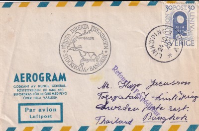 FILATELIE TEMATICA - PLIC SUEDIA TEMATICA AVION AVIOANE AVIATIE AIRMAIL AEROGRAMA foto