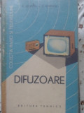 DIFUZOARE-P. APOSTOL, E. IONESCU