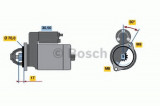 Starter SMART FORTWO Cupe (450) (2004 - 2007) BOSCH 0 986 022 151