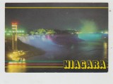 bnk cp Canada - Cascada Niagara - circulata spre Romania 1992?