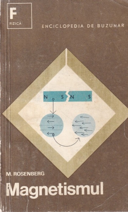 M. Rosenberg - Magnetismul