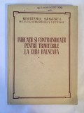 Indicatii si contraindicatii pentru trimiterile la cura balneara, 1955