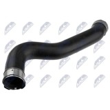 Furtun admisie aer Mitsubishi Outlander 3 2.2 Di-D 2012-, 1505A567