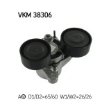 SKF Set curea transmisie cu caneluri