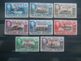 SOUTH SHETLANDS SERIE GEORGE VI MH