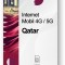 eSIM Internet Qatar, valabil 30 zile, trafic 50 GB