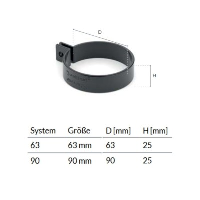 B&amp;uuml;gel (PVC) graphit System 90 foto