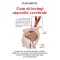 Cum sa invingi atacurile cerebrale-Tom Smith