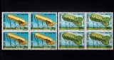 RO 1993 LP 1308 &quot;Aerostate folosite in Romania &quot;, bloc de 4 ,MNH, Nestampilat
