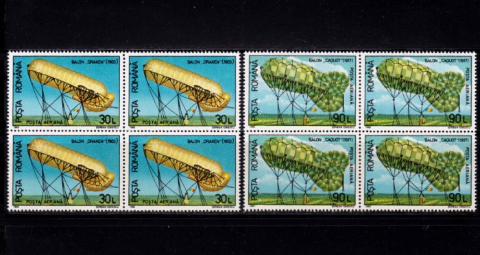 RO 1993 LP 1308 &quot;Aerostate folosite in Romania &quot;, bloc de 4 ,MNH