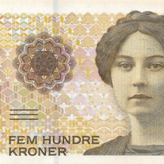 NORVEGIA █ bancnota █ 500 Kroner █ 2015 █ P-51g █ UNC █ necirculata