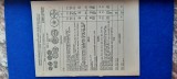 RUSIA CATALOG MONEZI 1682 - 1917, Europa