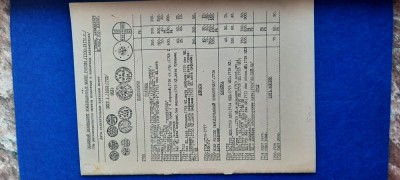 RUSIA CATALOG MONEZI 1682 - 1917 foto