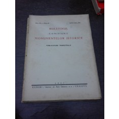 Buletinul Comisiunii Monumentelor istorice, aprilie iunie1927