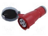 Conector alimentare AC trifazat IP&amp;S 32A 415V mufă AMPHENOL