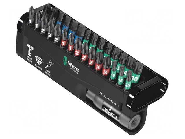 Kit Capete Șurubelniță Phillips Pozidriv Plat Torx