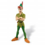 Peter Pan, Bullyland