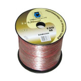 Cablu difuzor Cabletech, material OFC, 1.5 mm, rola 100 m