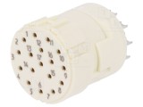 Conector M23 17 PIN Mamă Lipire 160V 8A