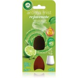 Air Wick Aroma Mist Rejuvenate reumplere &icirc;n aroma difuzoarelor 20 ml