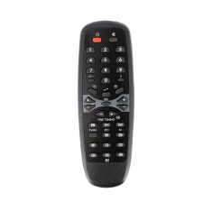TELECOMANDA PENTRU PROFILO A SELECT (SABA FINE TUNING) P3026 Best CarHome foto