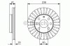 Disc frana OPEL ASTRA F Hatchback (53, 54, 58, 59) (1991 - 1998) BOSCH 0 986 479 840
