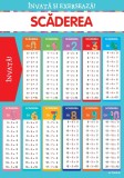 Cumpara ieftin Invata si exerseaza! Scaderea + exercitii (planse educationale)