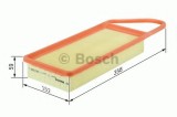 Filtru aer CITROEN C5 II Break (RE) (2004 - 2016) BOSCH 1 457 433 591