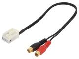 Adaptor Auxiliar RCA pentru Audi