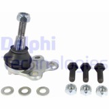 Delphi Articulatie sarcina/ghidare