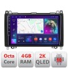 Navigatie Mercedes VW C-068 Android Octa Core Ecran 2K QLED GPS 4G 4+32GB 360 KIT-068+EDT-E409-2K v1 CarStore Technology