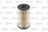 Filtru combustibil VALEO 587904