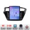 NavigatieHyundai I20 2015-2018 KIT-517 ecran tip TESLA 9.7&quot; cu Android Radio Bluetooth Internet GPS WIFI 2+32 DSP Quad CarStore Technology