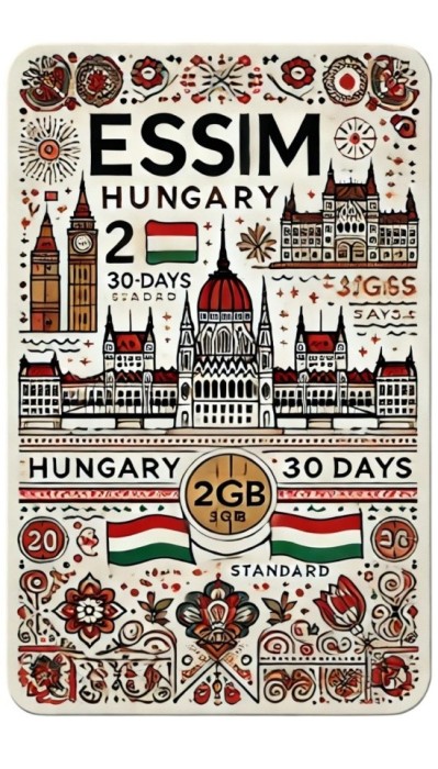 eSIM Hungary 20GB 30Days Standard