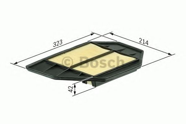 Filtru aer HONDA CIVIC VII Hatchback (EU, EP, EV) (1999 - 2006) BOSCH 1 987 429 178
