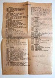 Program TV dactilografiat, anii &#039;80, posturi tv din Ungaria (limba maghiara)