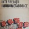 INTERRELATII IMUNOMETABOLICE-DAN CHETA-243483