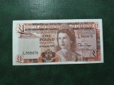 GIBRALTAR 1 POUND 1988 UNC