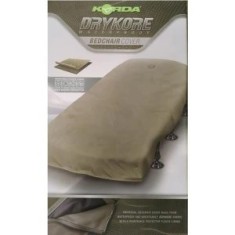 HUSA PROTECTIE PAT/SCAUN KORDA foto