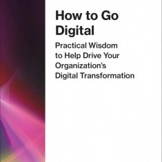 How to Go Digital | MIT Sloan Management Review