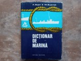 DICTIONAR DE MARINA - A. BEJAN 1979