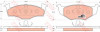 Set placute frana,frana disc VW GOLF III Variant (1H5) (1993 - 1999) TRW GDB1306