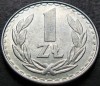 Moneda 1 ZLOT - POLONIA, anul 1986 *cod 2813 B, Europa, Aluminiu