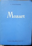 I. WEINBERG- Mozart